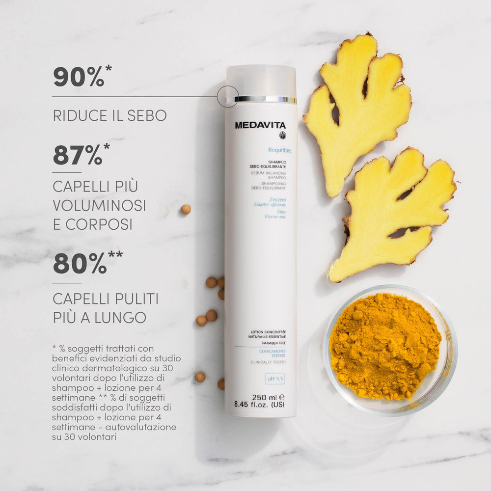 Requilibre Shampoo sebo-equilibrante
