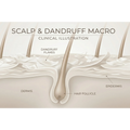 Bioactive Hair Treatment - D-Control Dry Shampoo contro la Forfora secca
