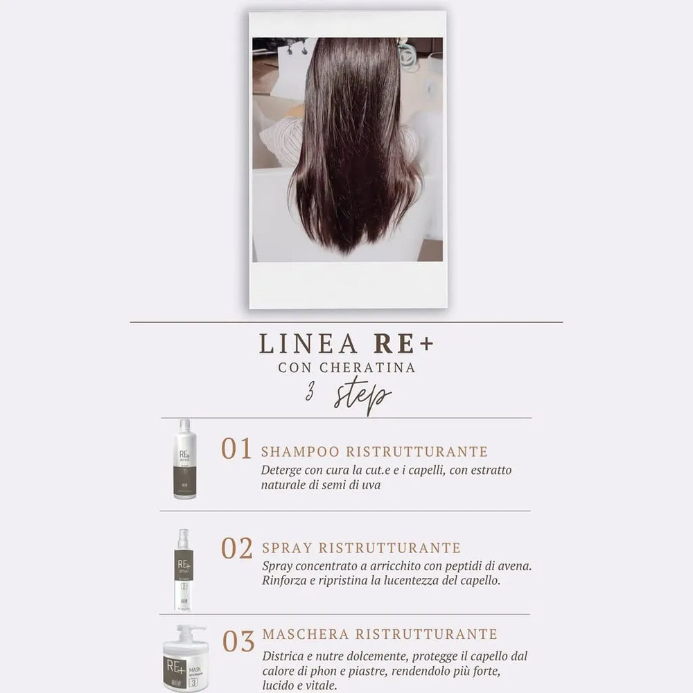 Vitastyle Milano RE+ Shampoo Ristrutturante Professionale
