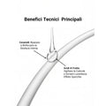 Vitastyle Gli Specifici Siero Nutritivo per Capelli - 10 Fiale da 7ml