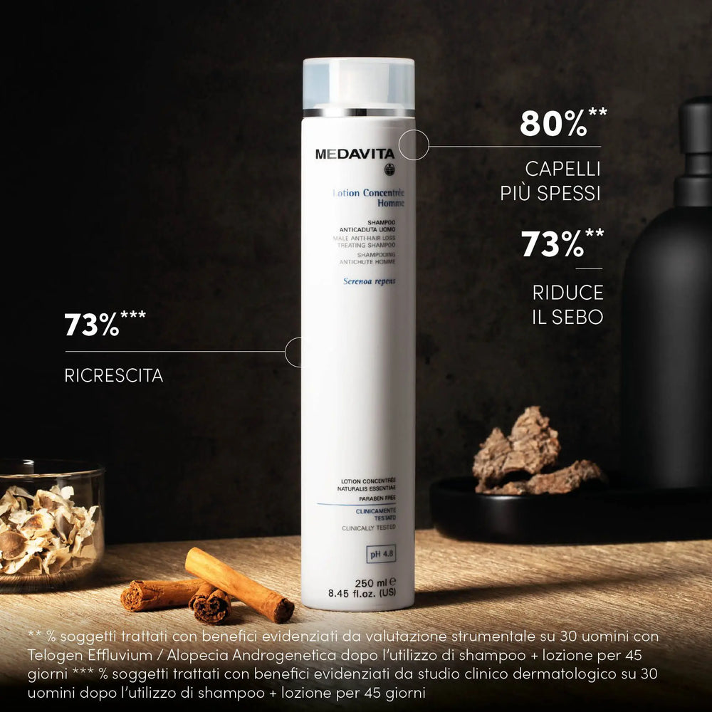 Lotion Concentrée Homme Shampoo anticaduta uomo