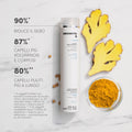 Requilibre Shampoo sebo-equilibrante