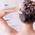 Oxygen Shampoo detox rivitalizzante e riequilibrante